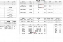 仙剑四全资源收集攻略路线及隐藏道具获取技巧详解